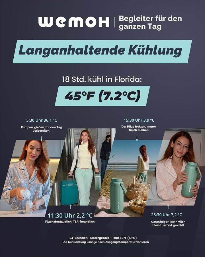 Muttermilch-Kühlflasche – 24 h Doppelwand-Kühlung, TSA-zugelassen, mit 2 auslaufsicheren Flaschen &