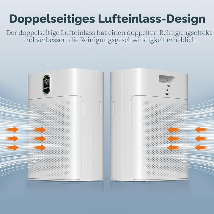 MORENTO Luftreiniger Allergiker mit HEPA Luftfilter gegen 99,97% von Staub Pollen und Tierhaaren ent