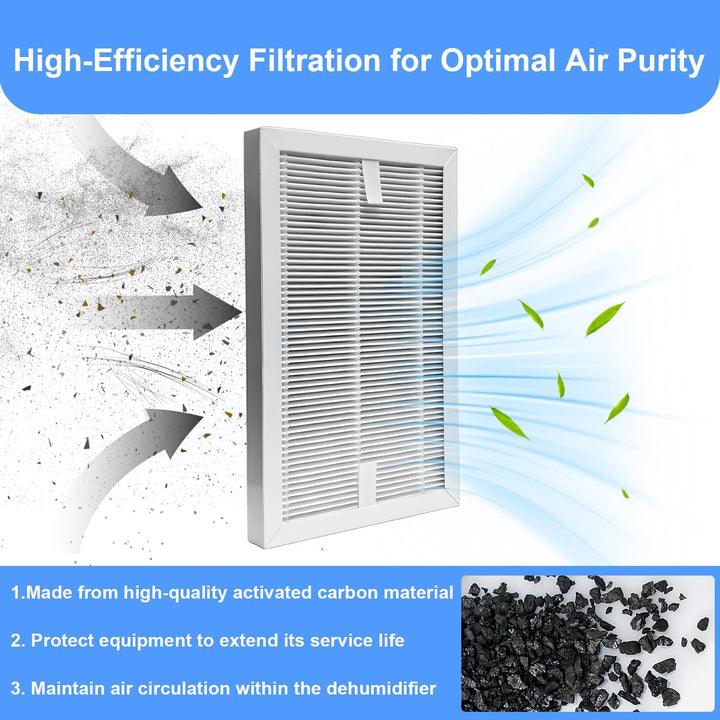 4 Sets Luftentfeuchterfilter Kompatibel mit Bosch Dry Series 1000, 2000 und 4000 Luftentfeuchtern, 2