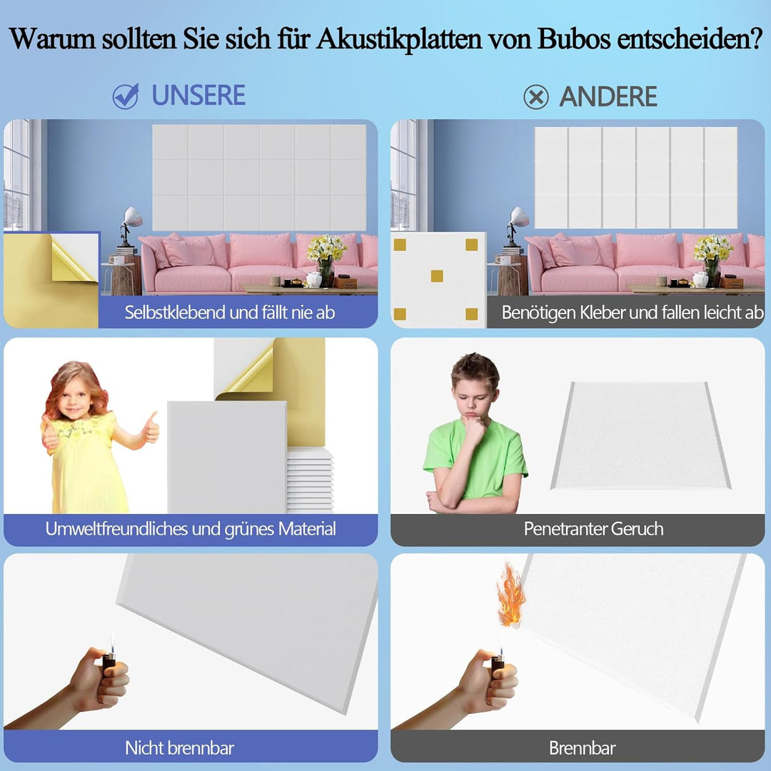 BUBOS 12 Stück Selbstklebend Akustikpaneele,30x30x0,9cm Schalldämmung Akustikplatten,Hochdichte Scha