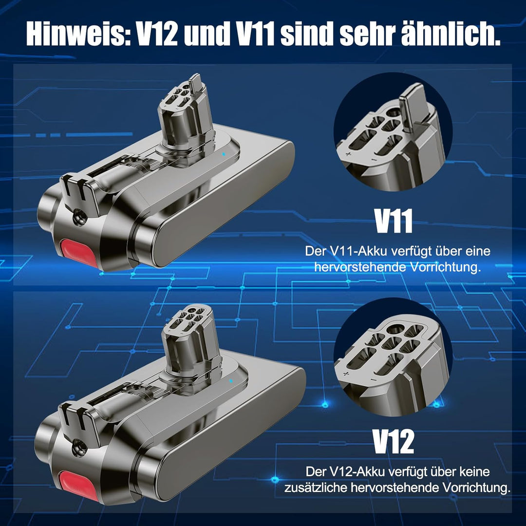 V12 Akku für Dyson V12, 75600mWh Akku Kompatibel mit V12-Detect Slim/Fluffy/Absolute SV20 SV26 SV30