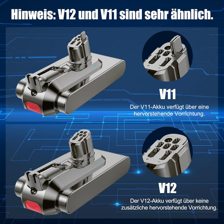 V12 Akku für Dyson V12, 75600mWh Akku Kompatibel mit V12-Detect Slim/Fluffy/Absolute SV20 SV26 SV30