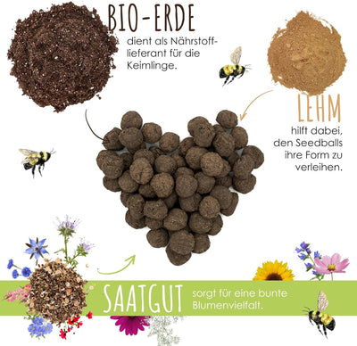 Gastgeschenke Hochzeit Blumensamen Samenbomben - Besonderes Hochzeitsgeschenk für Gäste als Give Awa