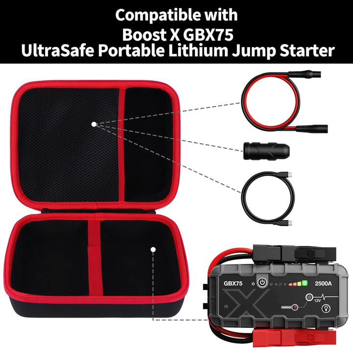 Hart Schutzhülle kompatibel mit Boost X GBX75 UltraSafe Starthilfe Powerbank