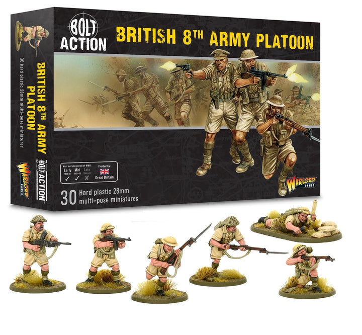British 8th Army SW