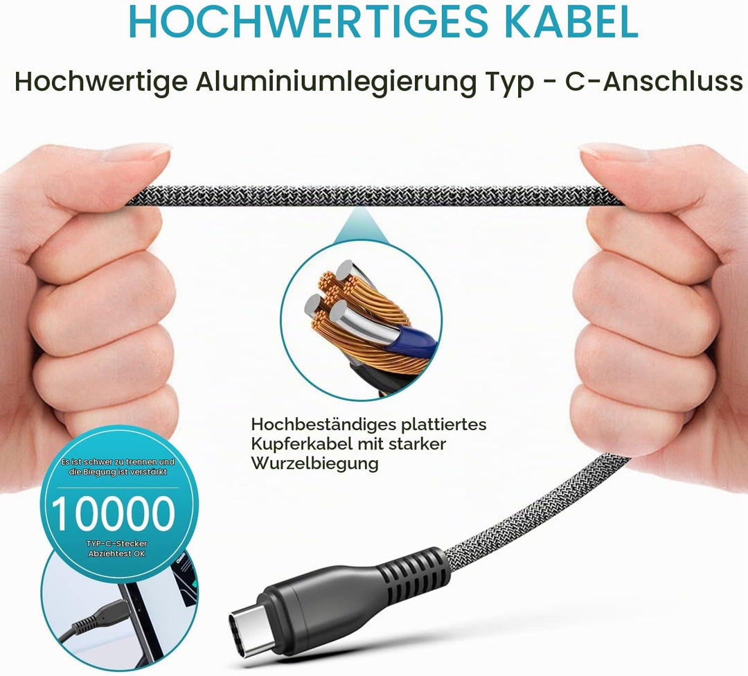 KFD PD 140W USB-C DC 12V-24V KFZ Ladegerät Laptop Netzteil Auto Ladekabel für MacBook Pro 16 14 2024
