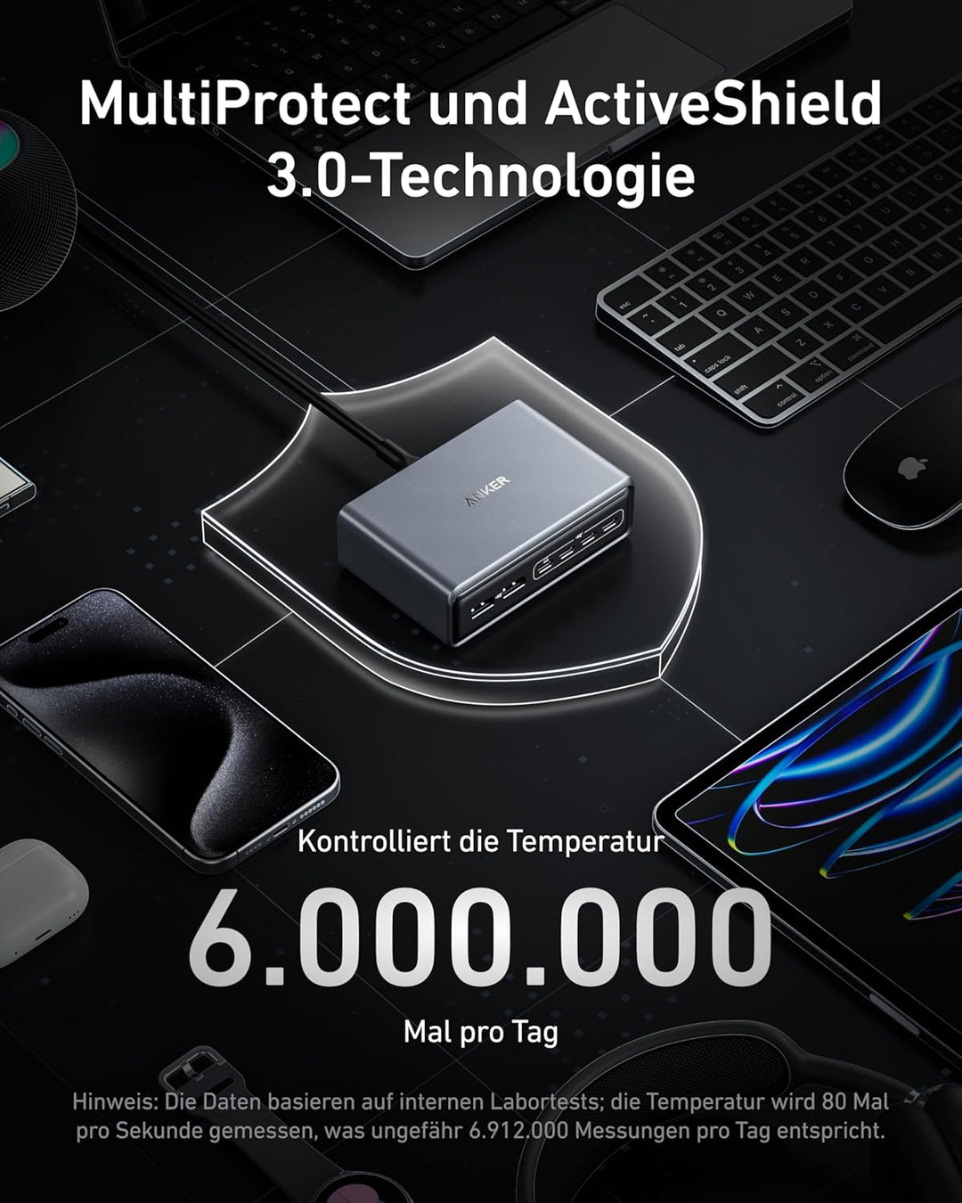 Anker Prime Ladegerät, 200W 6 Anschlüsse GaN Ladestation, USB-C PD Desktop Ladegerät mit Schnell-Lad