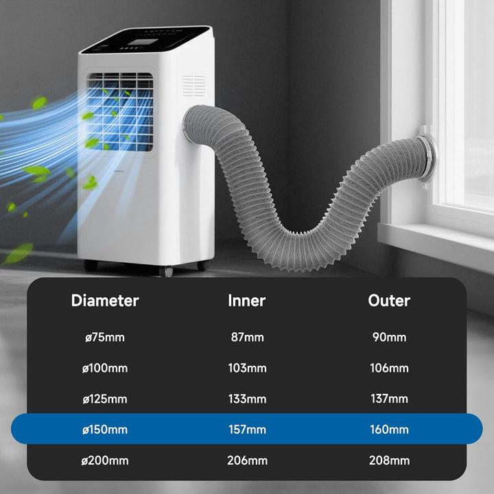 Hon&Guan ø150mm Lüftungsschlauch Schallgedämmter Wärmeisolierung Alu Flexrohr Lüftungsschlauch für K