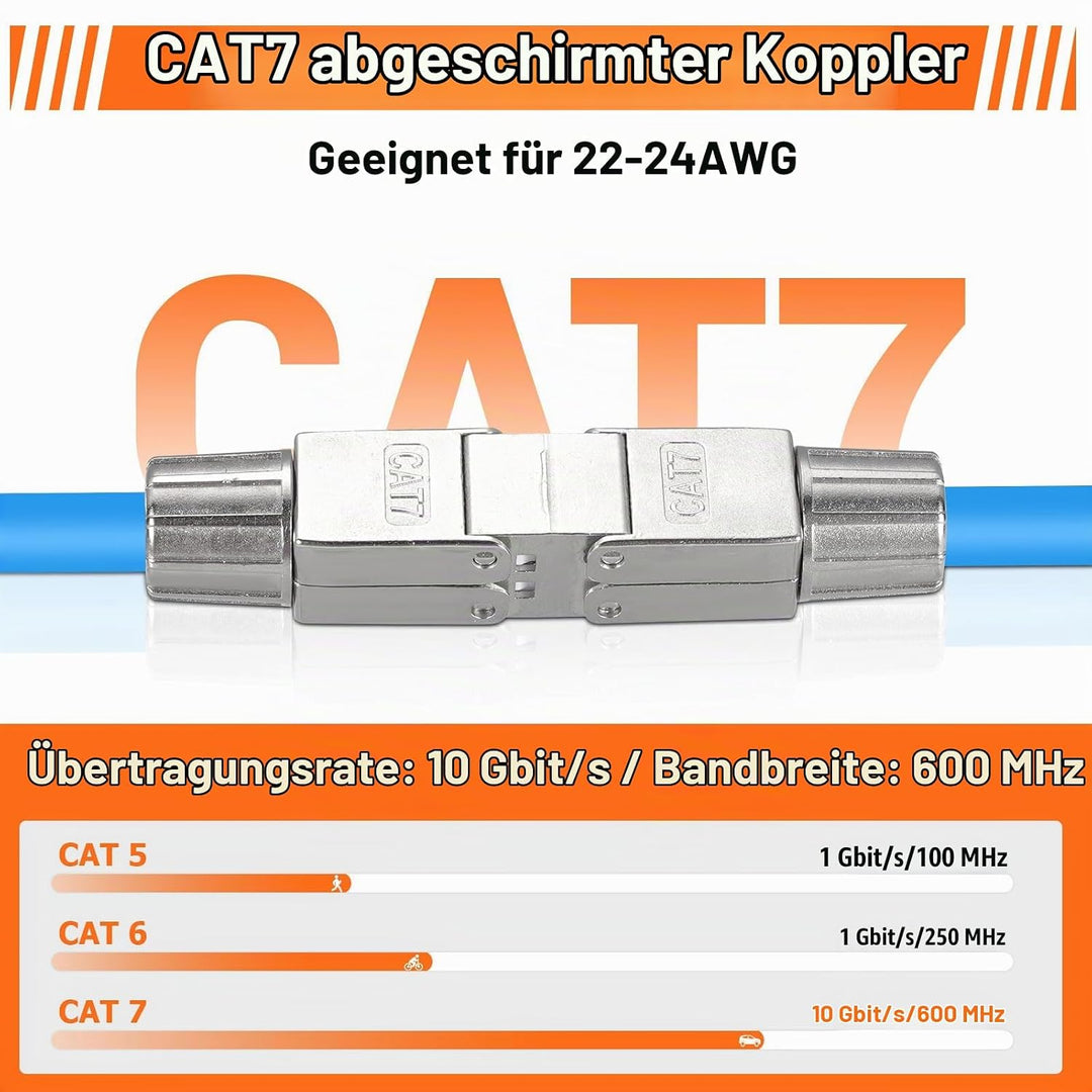 4 Stück Cat 7 Netzwerkkabel Verbinder werkzeuglos, RJ45 Cat7 Verbinder Kupplung Adapter für LAN Verl