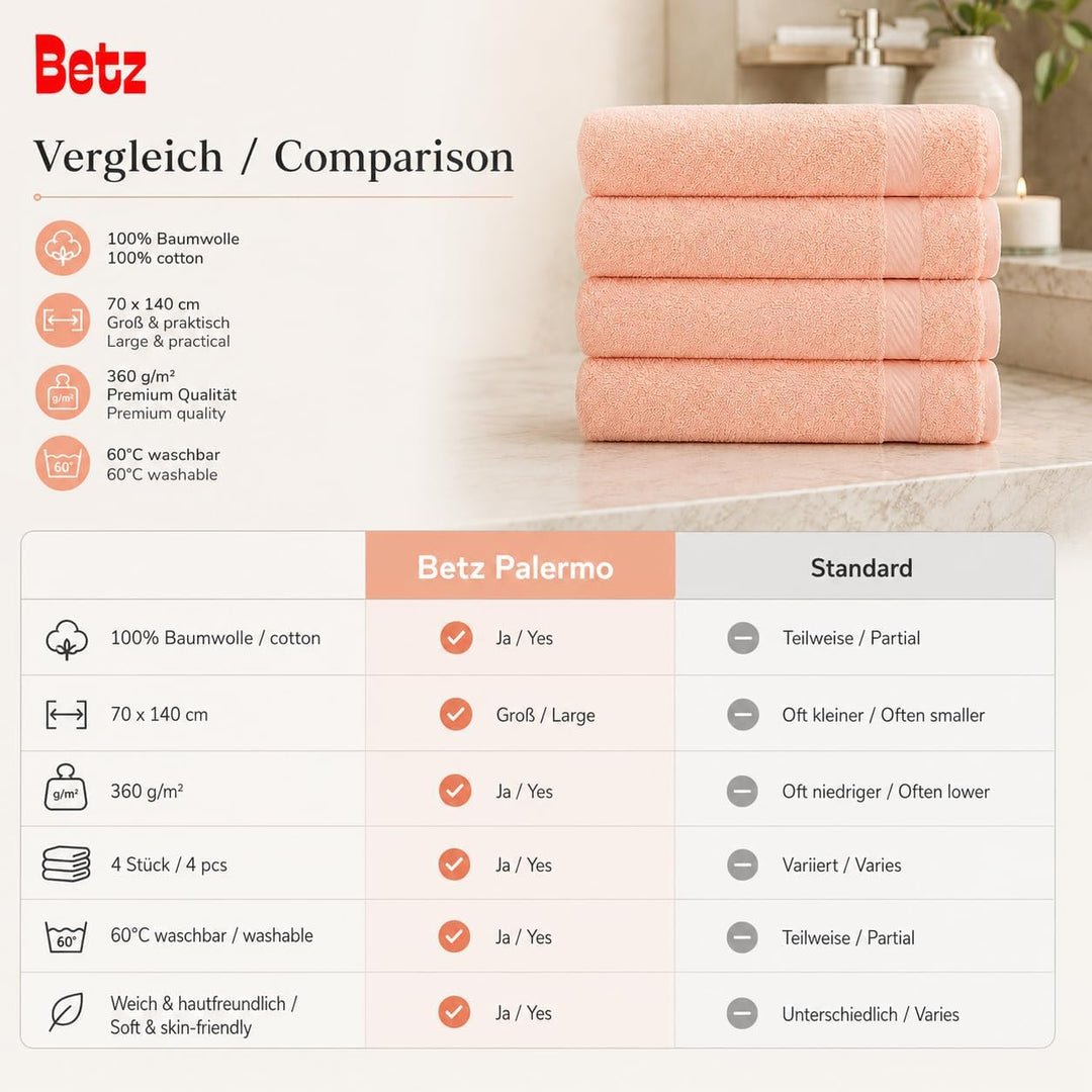 Betz 4 Stück Duschtücher Set Palermo Grösse 70x140 cm 100% Baumwolle Badetuch Duschhandtuch Sporthan