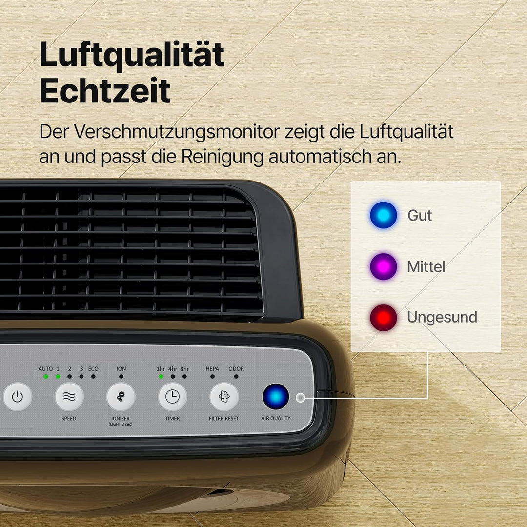 Coway AP-1512HH Luftreiniger, schwarz, Mighty Black