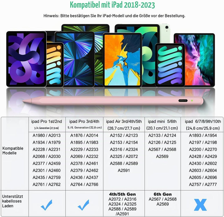 iPencil 2. Generation für iPad (2018-2024), Magnetische drahtlose Aufladung Stift für iPad, BONZATA