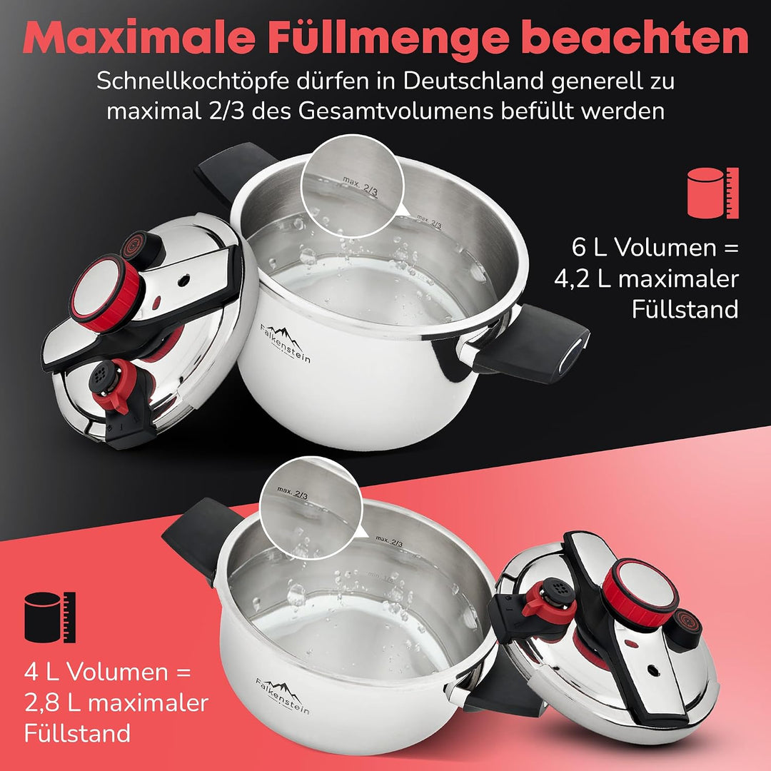 𝐅𝐚𝐥𝐤𝐞𝐧𝐬𝐭𝐞𝐢𝐧 Schnellkochtopf 6l [mit Garkorb], geeignet für alle Herdarten > Pressure Cooker 𝐦𝐢𝐭 𝐊𝐨𝐜𝐡
