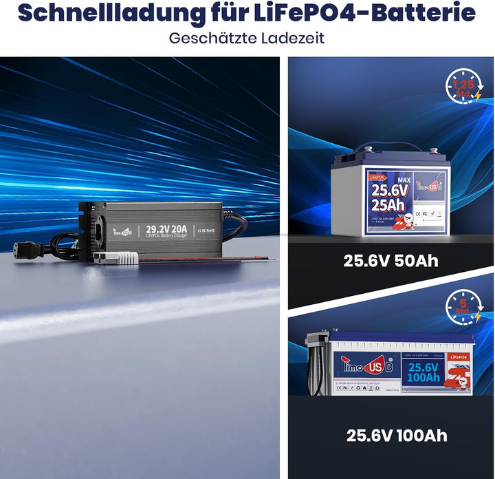 Timeusb 29,2V 20A LiFePO4 Ladegerät Batterieladegerät 24V Lithium Akku Ladegerät, Vorlade- und 0V-La