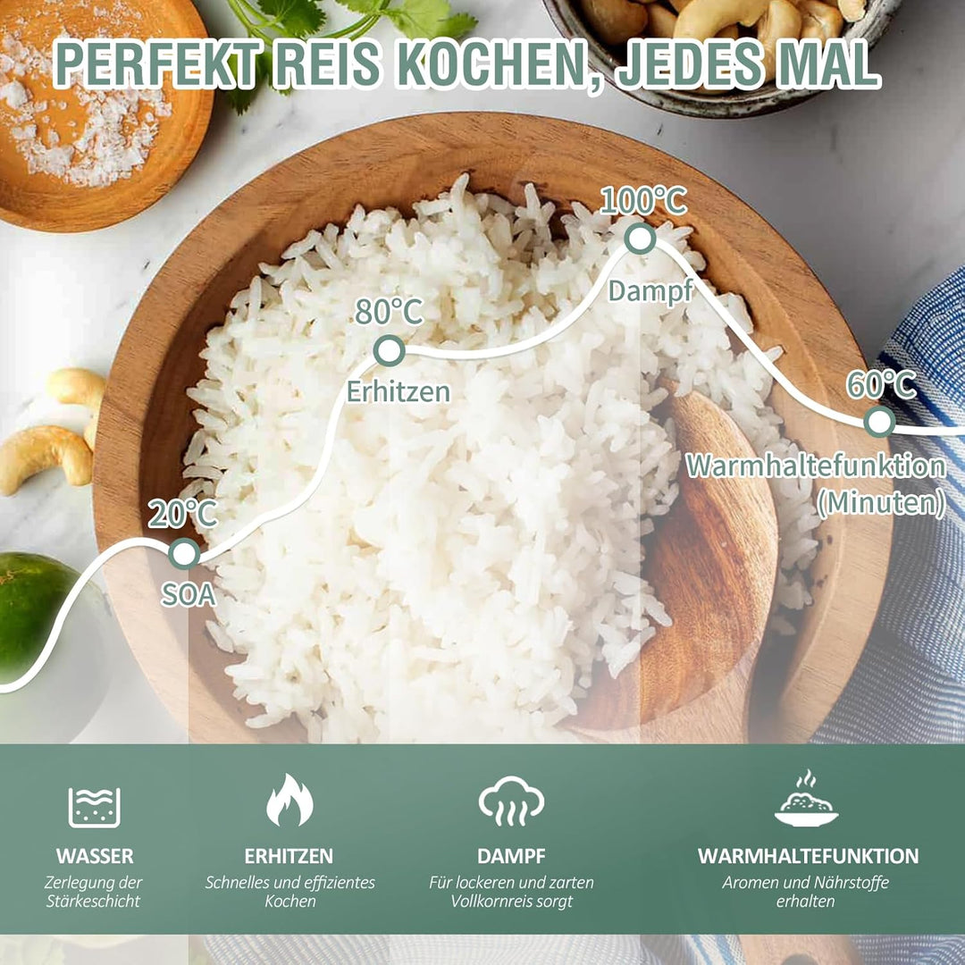 0.6 L Mini-Reiskocher 3-Tassen ungekocht, Macook Tragbarer Antihaft-Reis-Kocher, mit Aluminium-Dampf