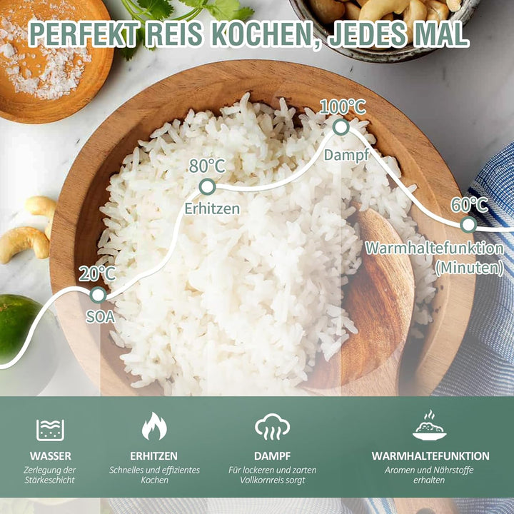 0.6 L Mini-Reiskocher 3-Tassen ungekocht, Macook Tragbarer Antihaft-Reis-Kocher, mit Aluminium-Dampf