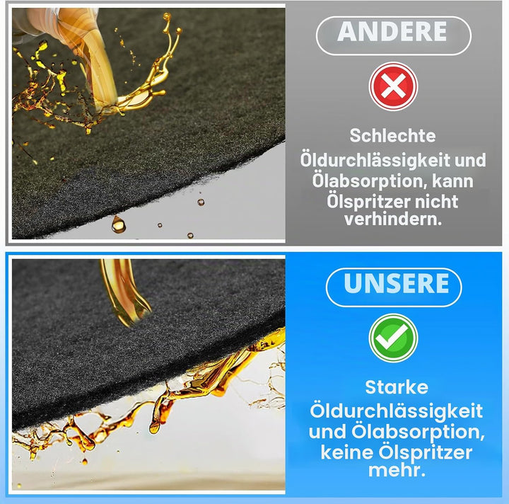Bigmeta Runde Spritzschutzmatte für Ölauffangwanne, passend für 6–76 Liter Tropfauffangwannen, hitze