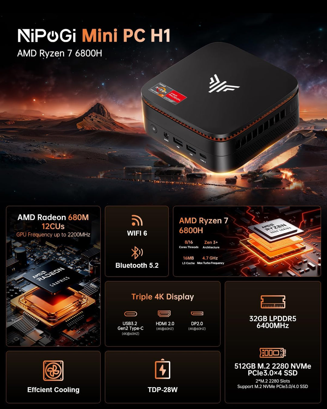 NiPoGi Hyper H1 Mini PC W-11 PRO ΑΜD Ryzen 7 6800H(Max 4.7GHz,8C/16T) 32GB LPDDR5 6400MHz/512GB M.2