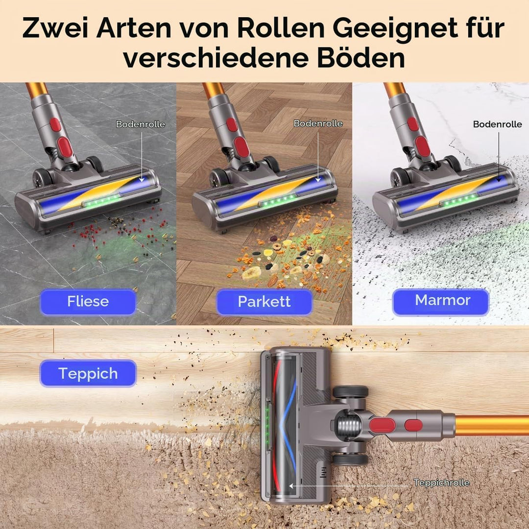 Bürste Kompatibel für Dyson V7 / V8 / V10 / V11 / V15 Staubsauger, Bodenbürste Zubehör Ersatzteil Tu