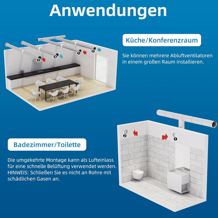 Rohrventilator, Rohrventilator 100mm, 130m³/h, 34dB Leise, Hohe Qualität Abluftventilator, Rohrlüfte