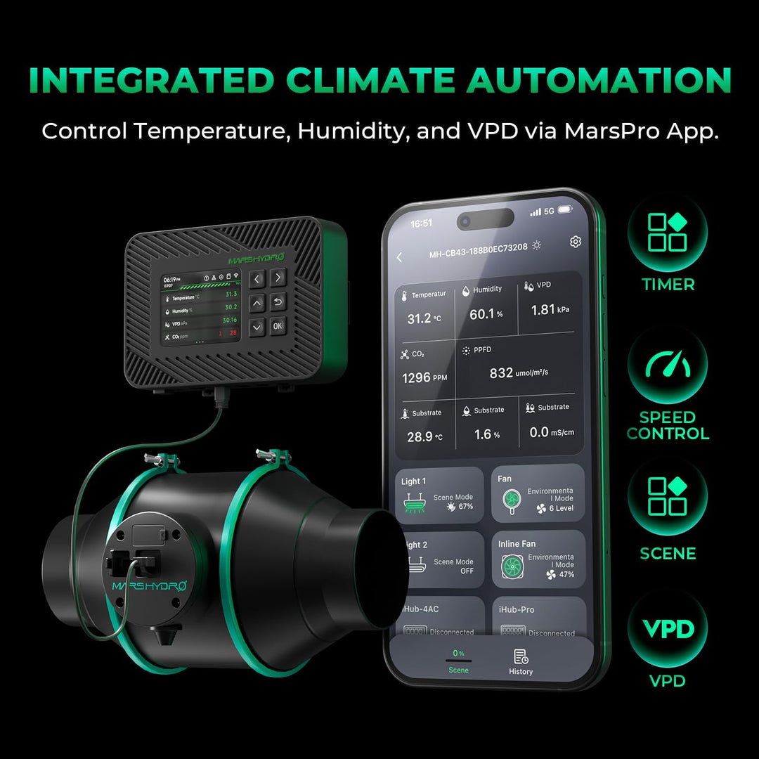 MARS HYDRO 6 Inch 402CFM Inline Fan with Temperature and Humidity Controller, Carbon Filter, and 25