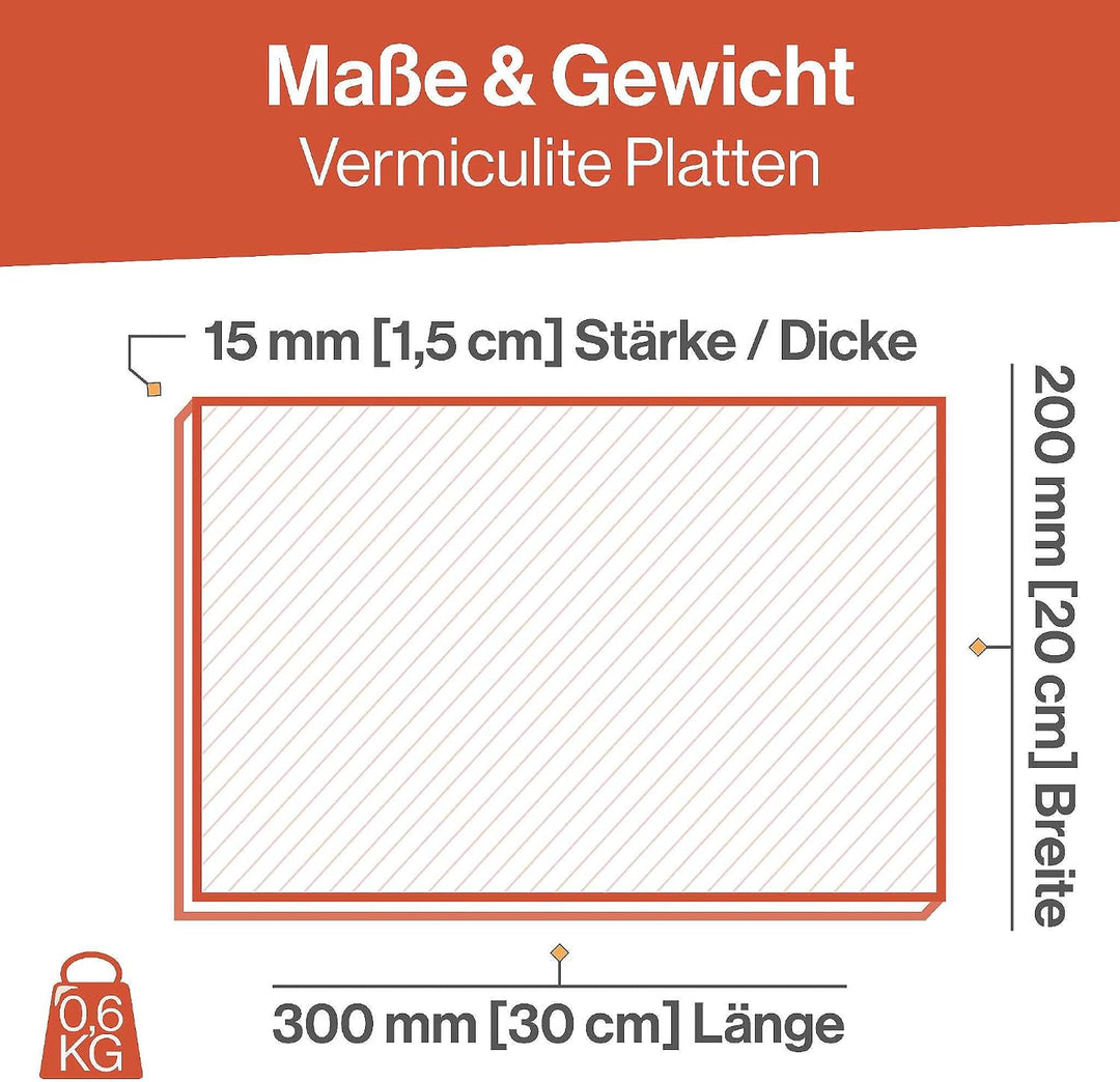 Feuerfest 123 - Vermiculite Platte 300x200x15 mm, Schamotte Ersatz zur Reparatur von Feuerräumen, Br
