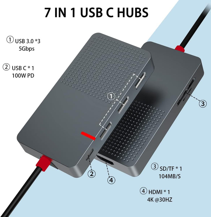 USB C Hub, 7 in 1 Laptop Docking Station，USB Verteiler with 4K HDMI, 3 Ports USB 3.0, TF/SD Kartenle