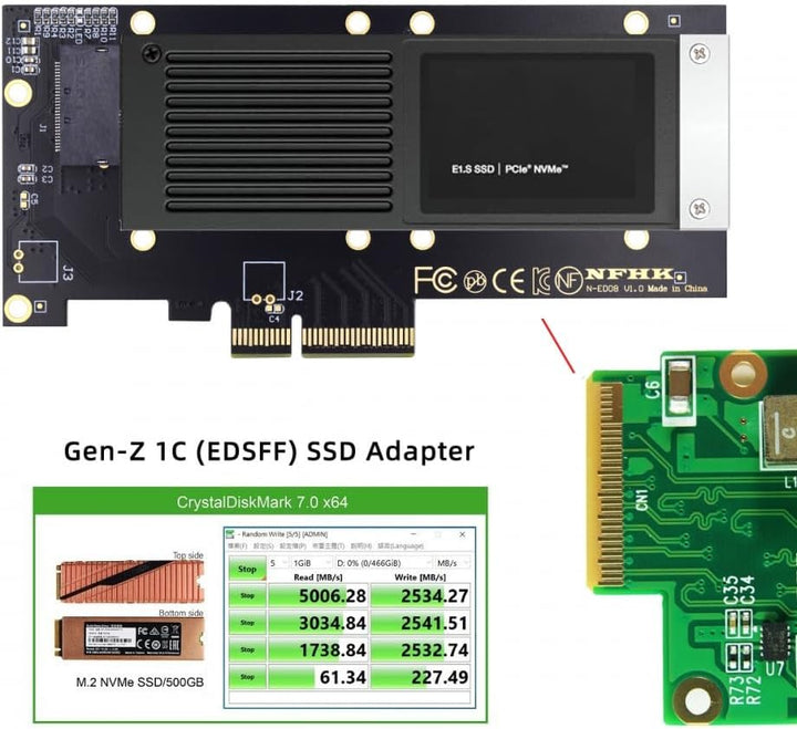 CY Adapter PCI-E 4.0 4X Host-Adapter auf NVMe Ruler 1U GEN-Z EDSFF 9,5 mm 15 mm 25 mm Dicke Kurze SS