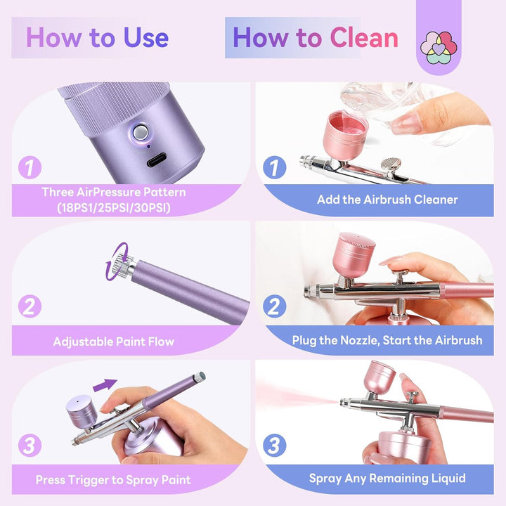 SAVILAND Advanced Nail Art Airbrush Set: Nail Art Kreativität und Perfekte Ergebnisse wie im Salon A