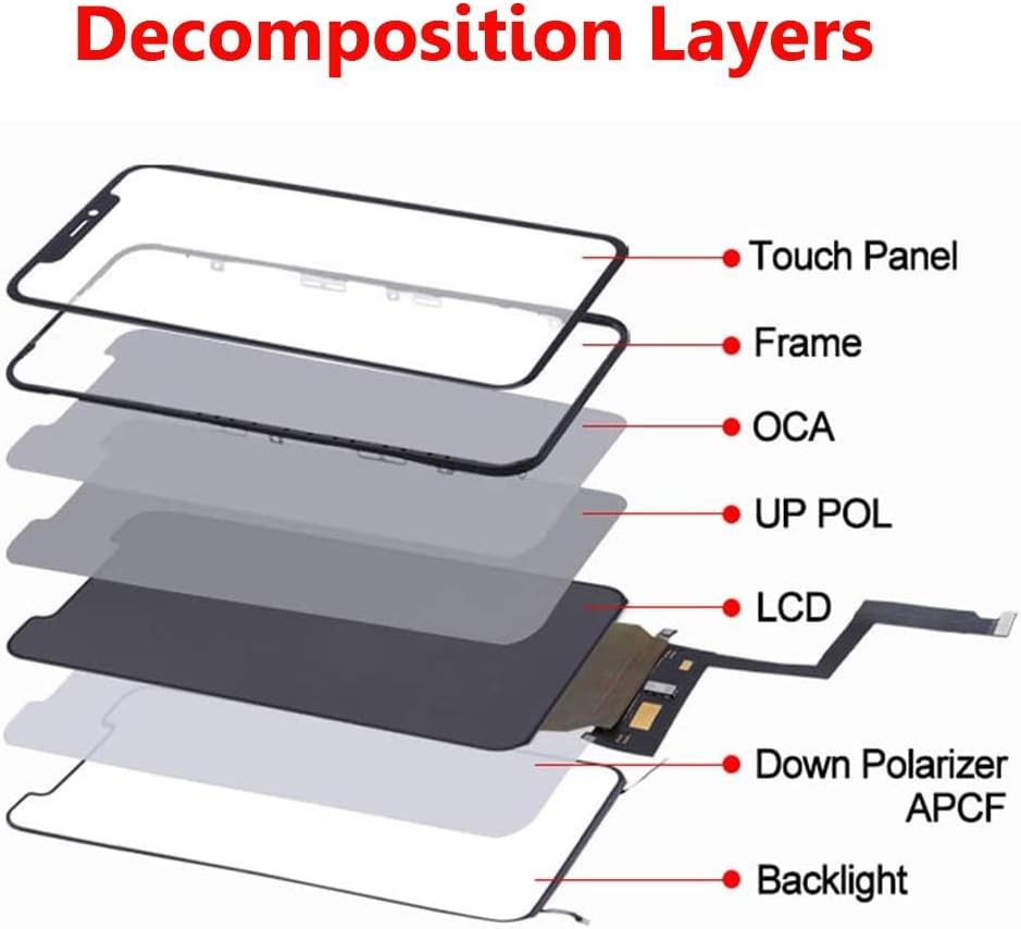 YOXINTA für iPhone 11 Display 6.1&