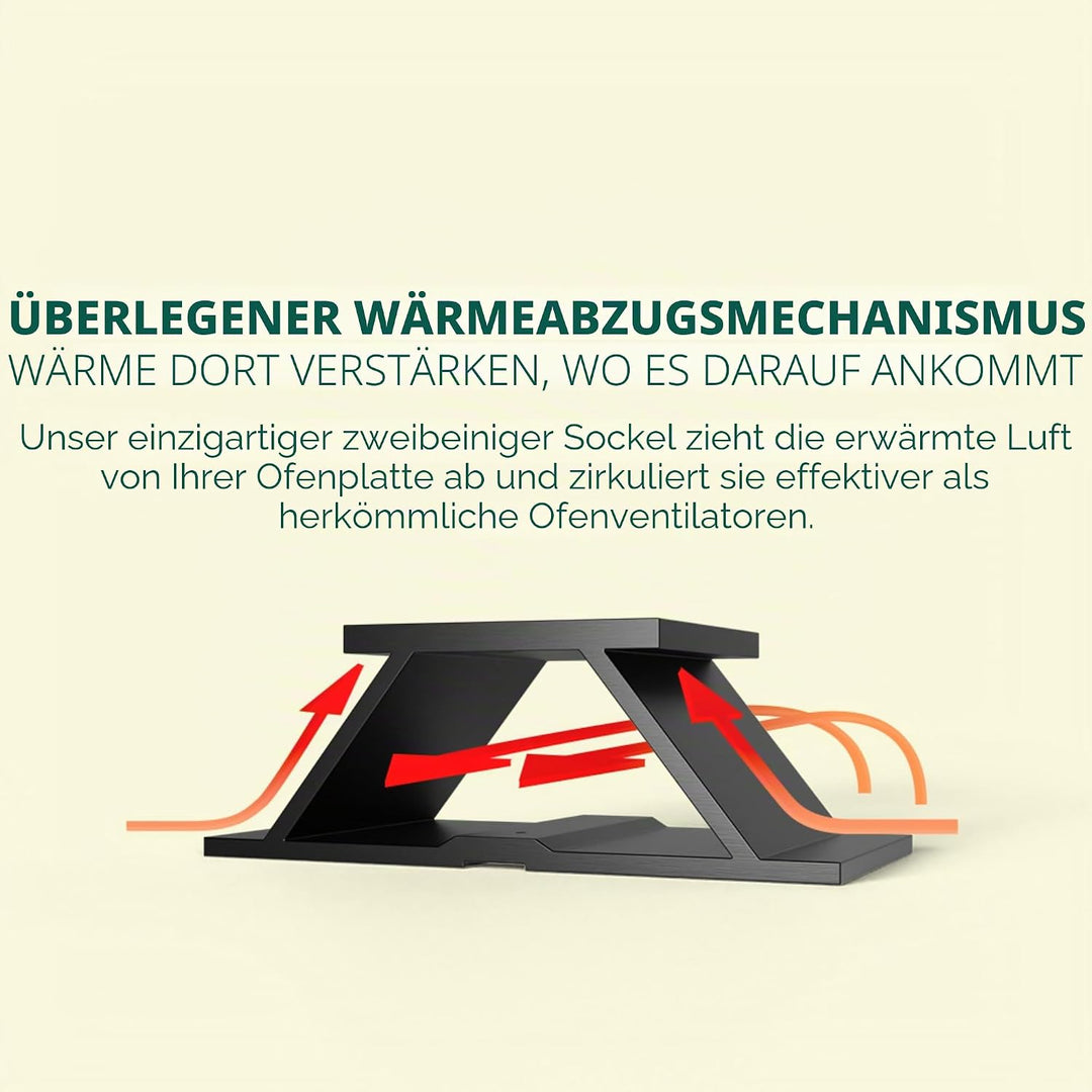 Forest Master - SuperFast Air Halbbeheizter Ofenventilator mit Dufthalter - Für Holzbrenner und Holz
