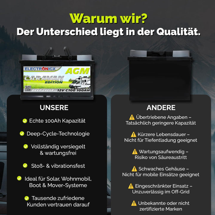 Electronicx Wohnwagen AGM Batterie 100Ah 12V - Mover Solarbatterie Camping Solar Akku batterien wohn