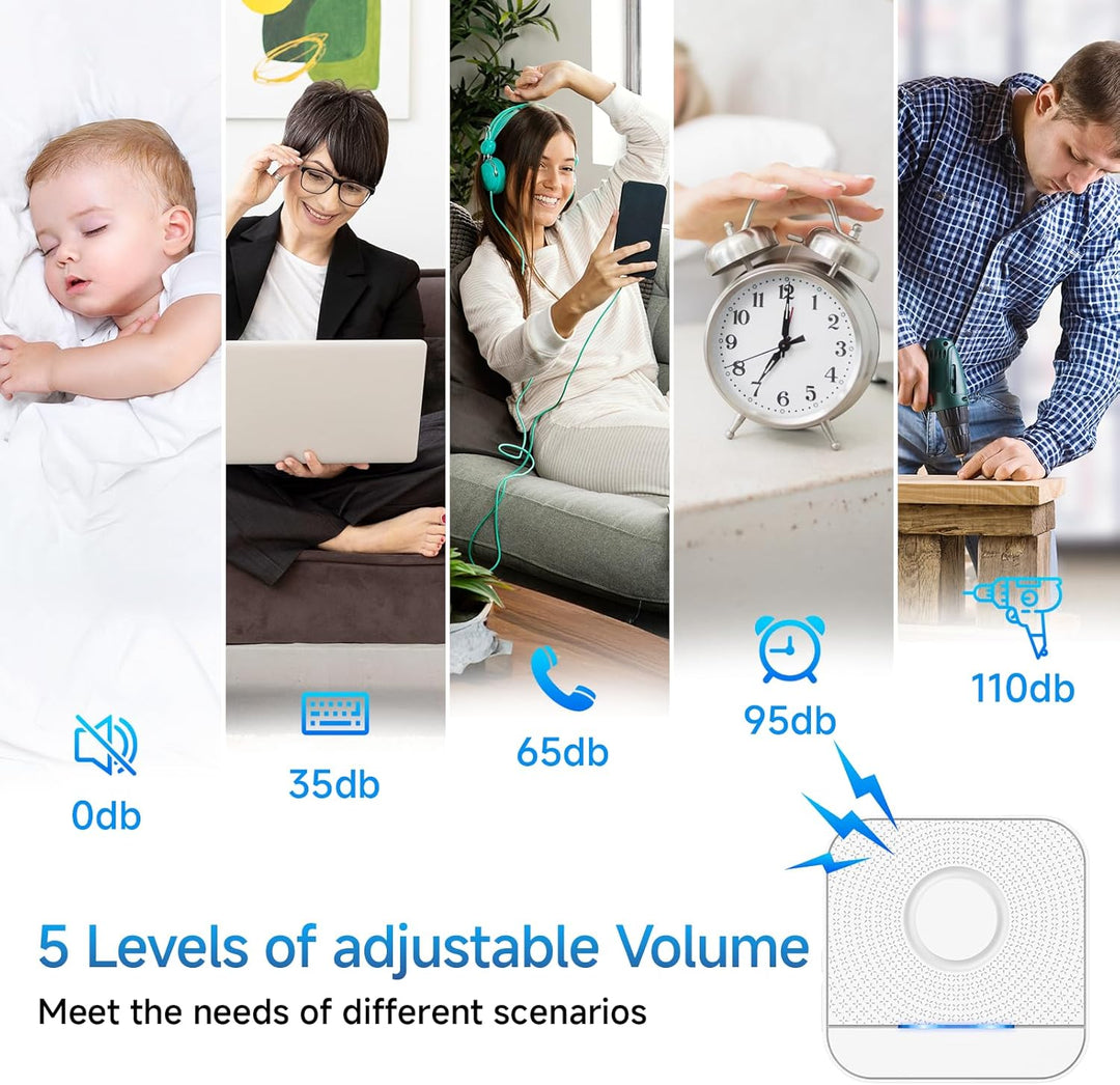 Funksignal Weiterleitung für Gegensprechanlage Klingelanlagen Türklingel und Gong Funk Erweiterung S