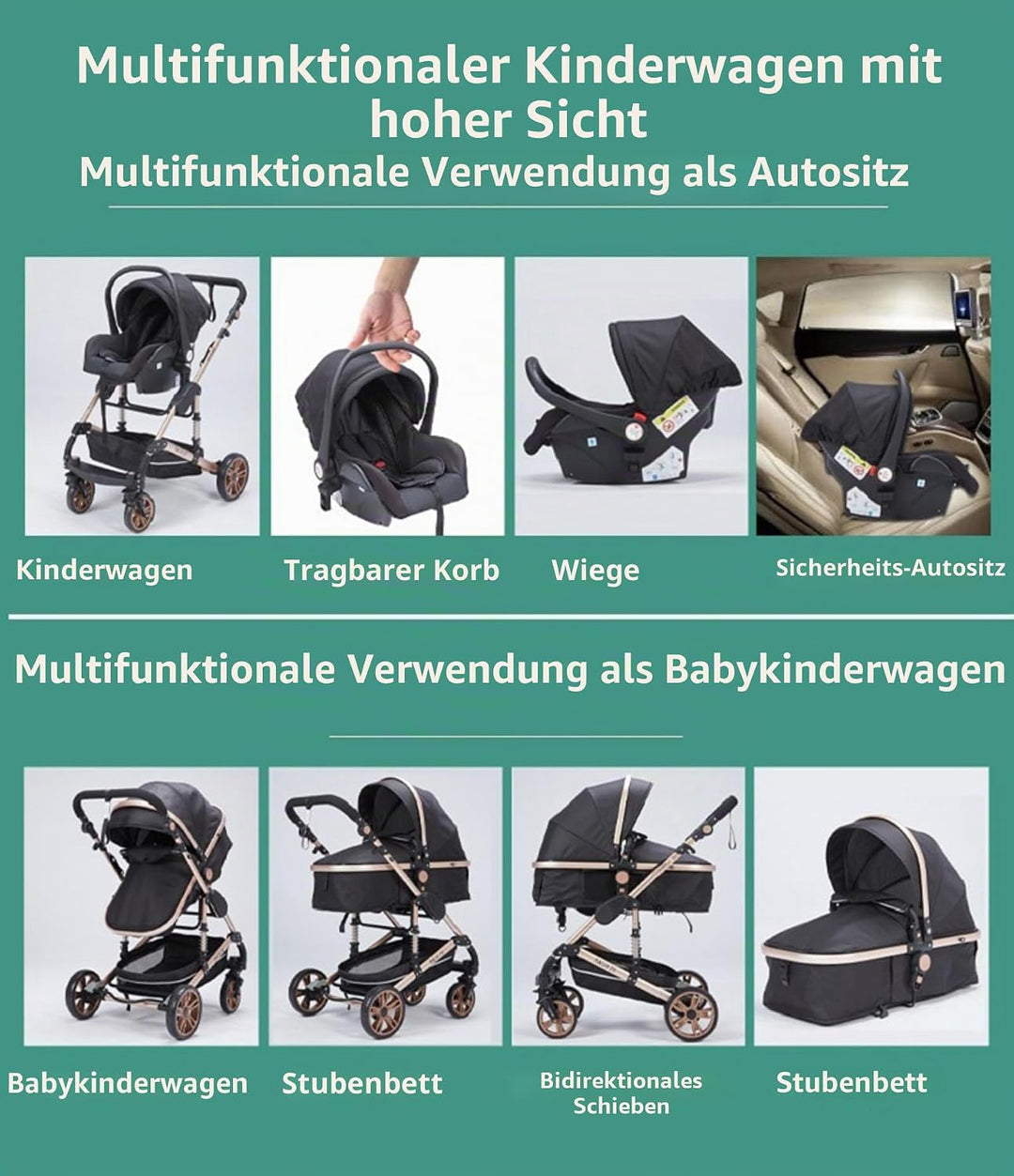 MoLi Kinderwagen 3 in 1, Kinderwagen Set Umkehrbarem Doppelschiebemodus, Kombikinderwagen 3 in 1 Gro