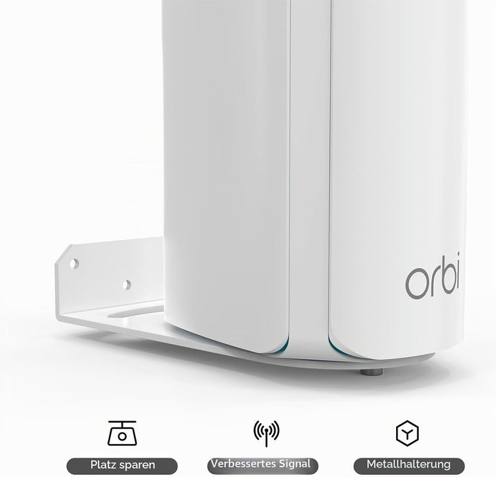 HOLACA Wandhalterung Kompatibel mit Orbi WiFi 7 Mesh-Netzwerksystem 770/870/970 Serie, Metallhalteru