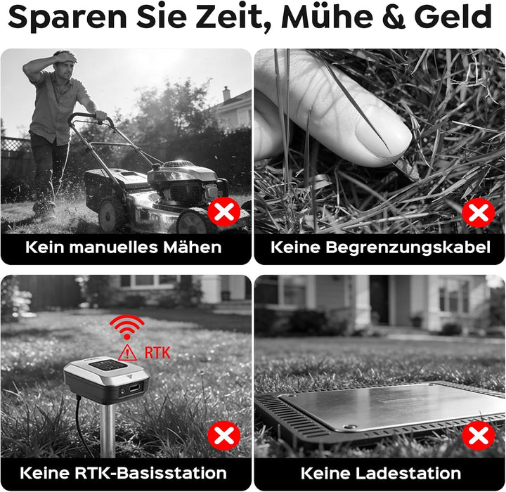 YARDCARE V3 Mähroboter ohne Begrenzungskabel, mit Vision-Navigation, 150+ Hinderniserkennung und App