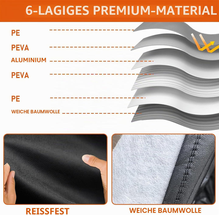 Vollgarage für VW Tiguan SWB 2007–2024, 6-lagige Outdoor Autoabdeckung mit Baumwolle, wasserdicht, R