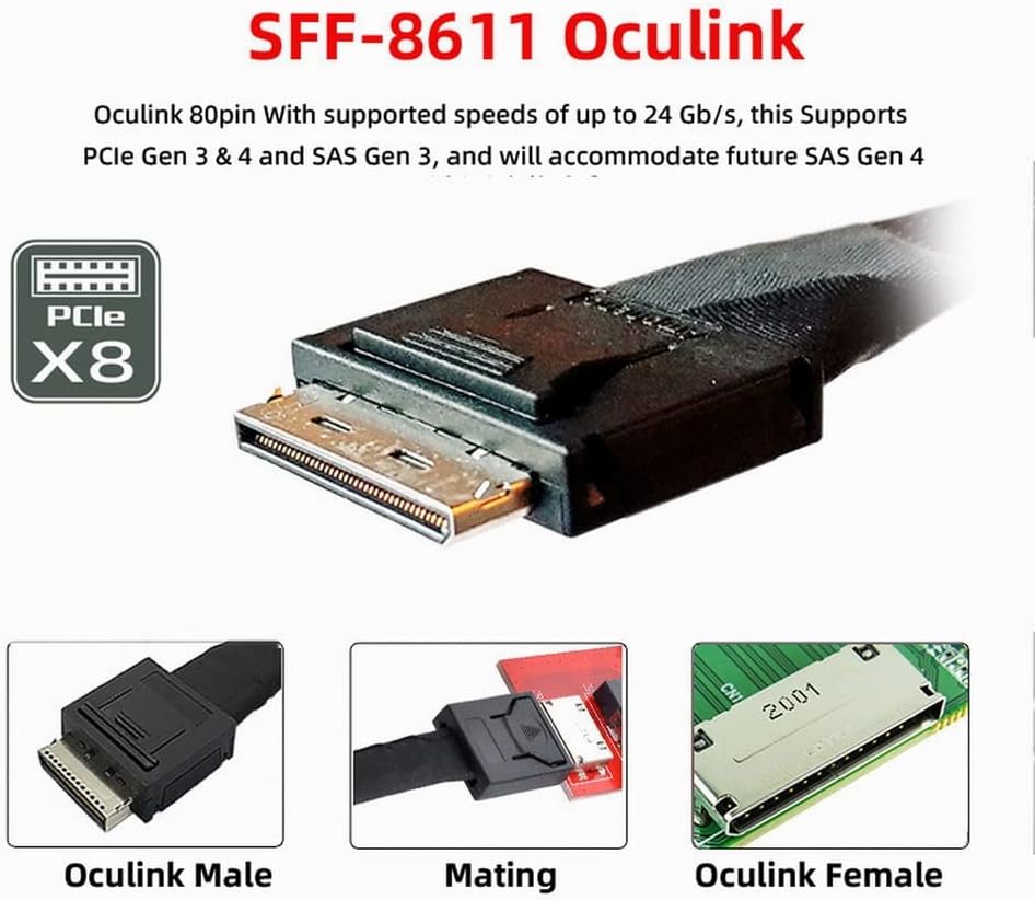 xiwai Oculink SFF-8612 8611 8X auf 16x PCIE PCI-Express Adapter mit ATX 24pin Power Port für Mainboa