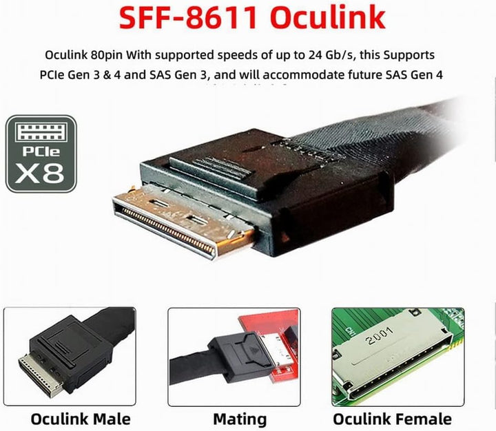 xiwai Oculink SFF-8612 8611 8X auf 16x PCIE PCI-Express Adapter mit ATX 24pin Power Port für Mainboa