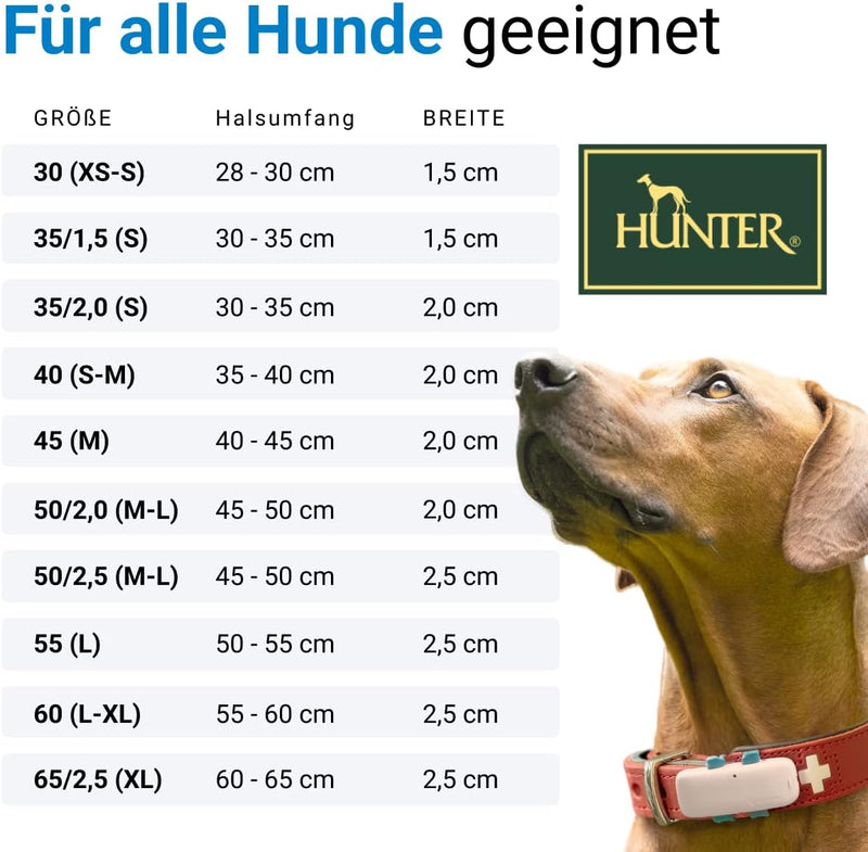 HUNTER Halsband Swiss S-M (47), rot/schwarz, Tractive GPS Tracker für Hunde (Weiss), GPS mit unbegre