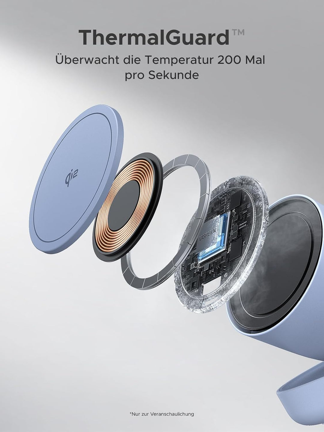 UGREEN 2-in-1 Magnetisches Kabelloses Ladegerät 15W, Qi2 zertifizierte iPhone Ladestation kompatibel