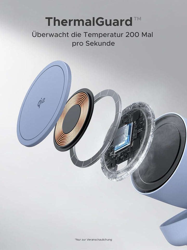 UGREEN 2-in-1 Magnetisches Kabelloses Ladegerät 15W, Qi2 zertifizierte iPhone Ladestation kompatibel