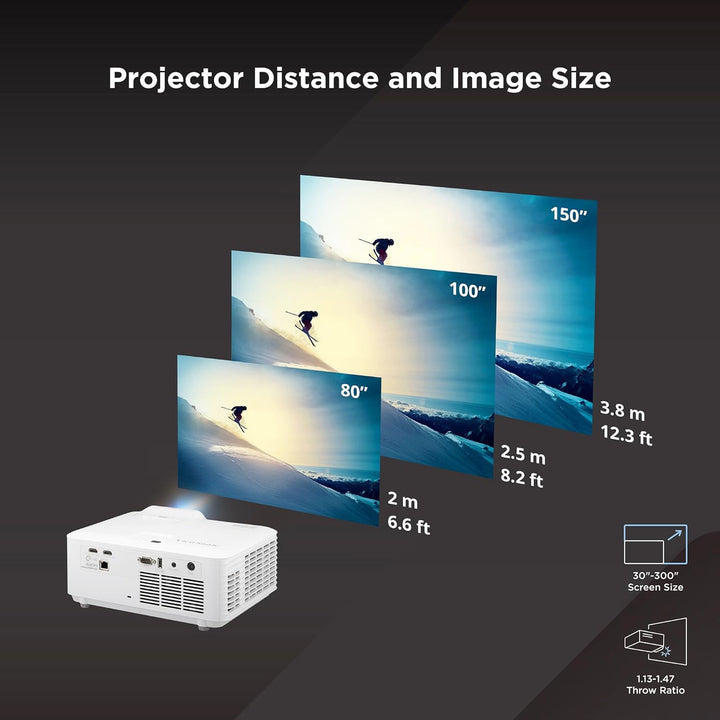 ViewSonic LS740HD 1080P 5000AL, LS740HD