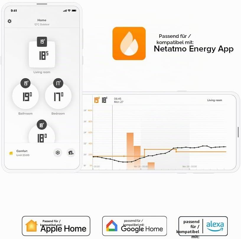Netatmo Smartes Heizkörperthermostat - NAV-FR 1x Ventil (Old) Thermostat, 1x Ventil (Old) Thermostat