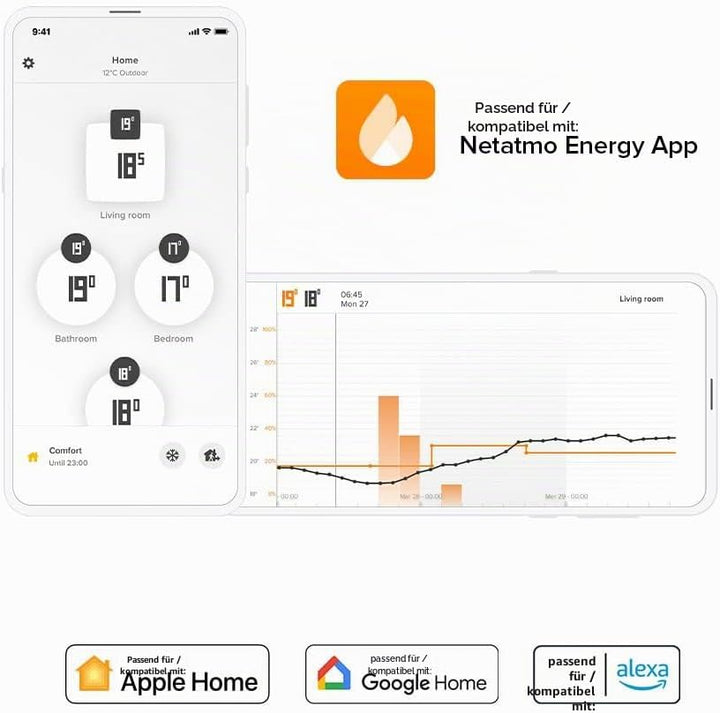Netatmo Smartes Heizkörperthermostat - NAV-FR 1x Ventil (Old) Thermostat, 1x Ventil (Old) Thermostat