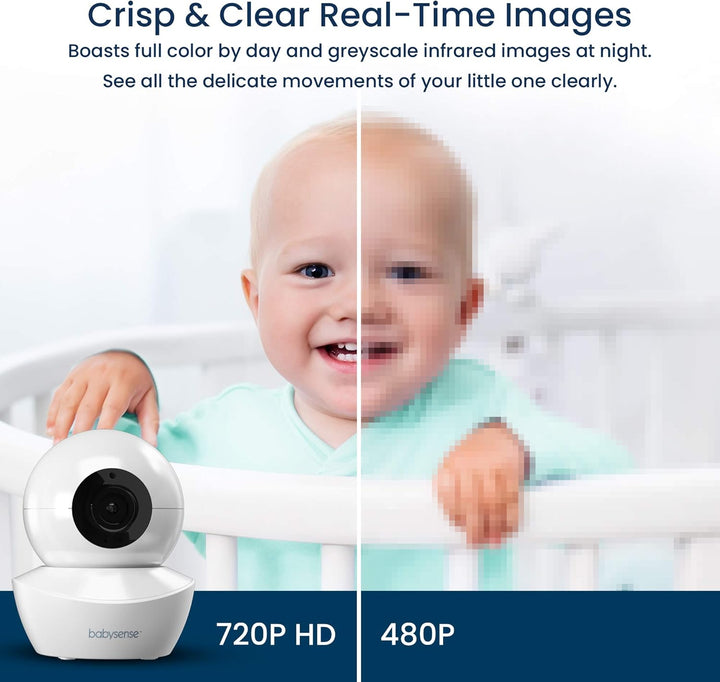 Add on Camera for Babysense Video Baby Monitor HD S2, Remote Pan Tilt Zoom, Two-Way Talk-Back Audio,