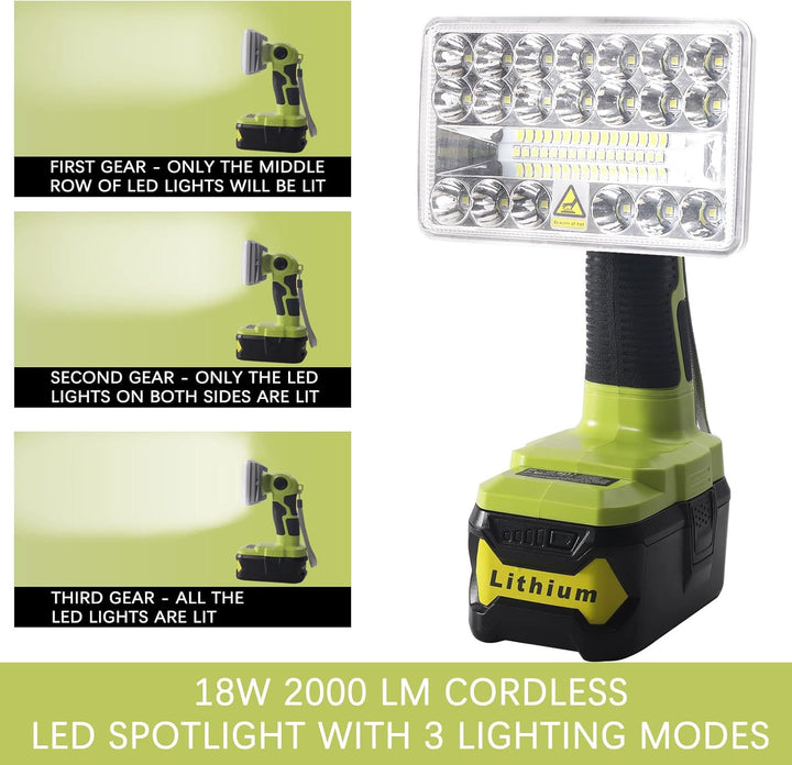 YEX-BUR 2000LM kabellose LED-Arbeitslichttaschenlampen Powered by Ryobi 18-Volt ONE + Lithium-Ionen-