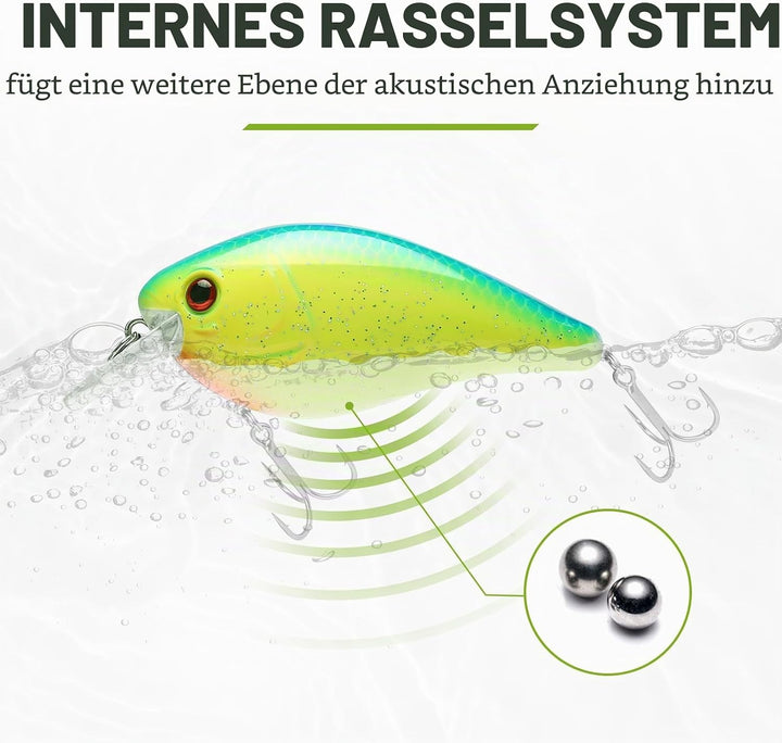 TRUSCEND Swimmax für Süss- und Salzwasser, Lebensechte Angelköder für Barsch, Forelle, Crappie, Zand