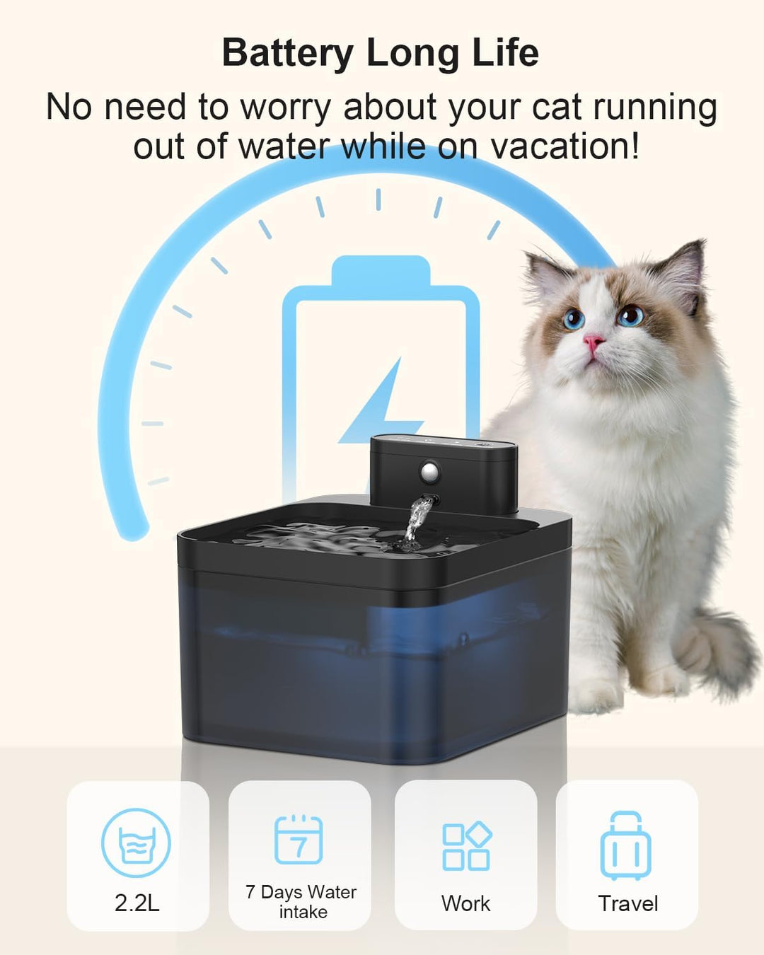 Katzenbrunnen Kabellos, 2.2L Trinkbrunnen für Katze, Katzentrinkbrunnen mit Bewegungsmelder, Automat