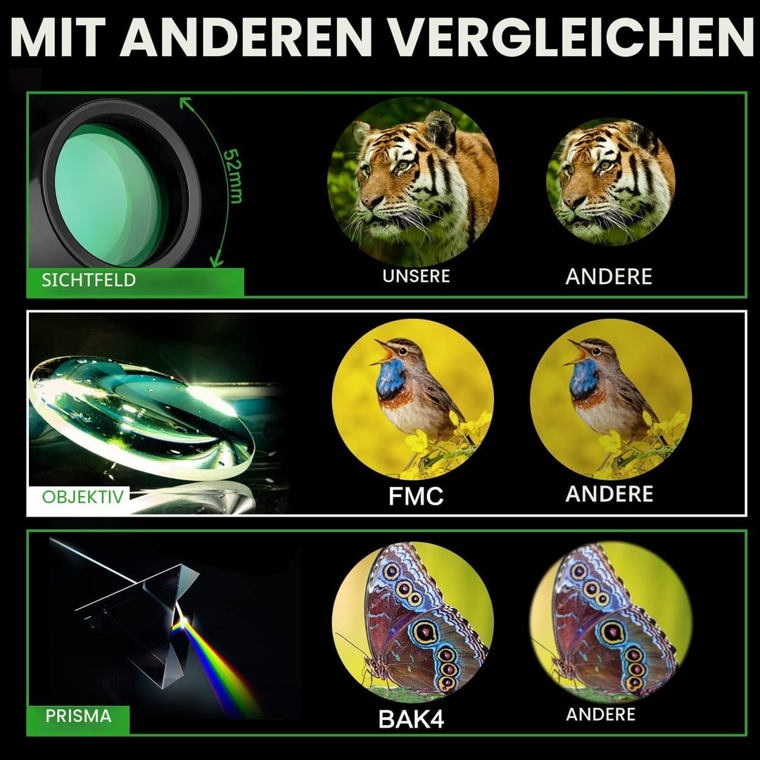 Pankoo 16 x 52 Monokular-Teleskop für Erwachsene, 2024 Power-Prisma, kompaktes Monokular für Erwachs
